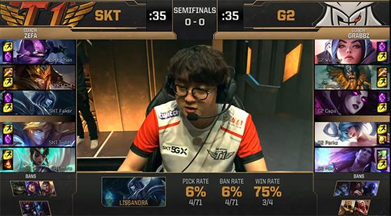 TheShy ：LOL不在乎年纪，所以说虽然我上了年纪，也一直有好的发挥