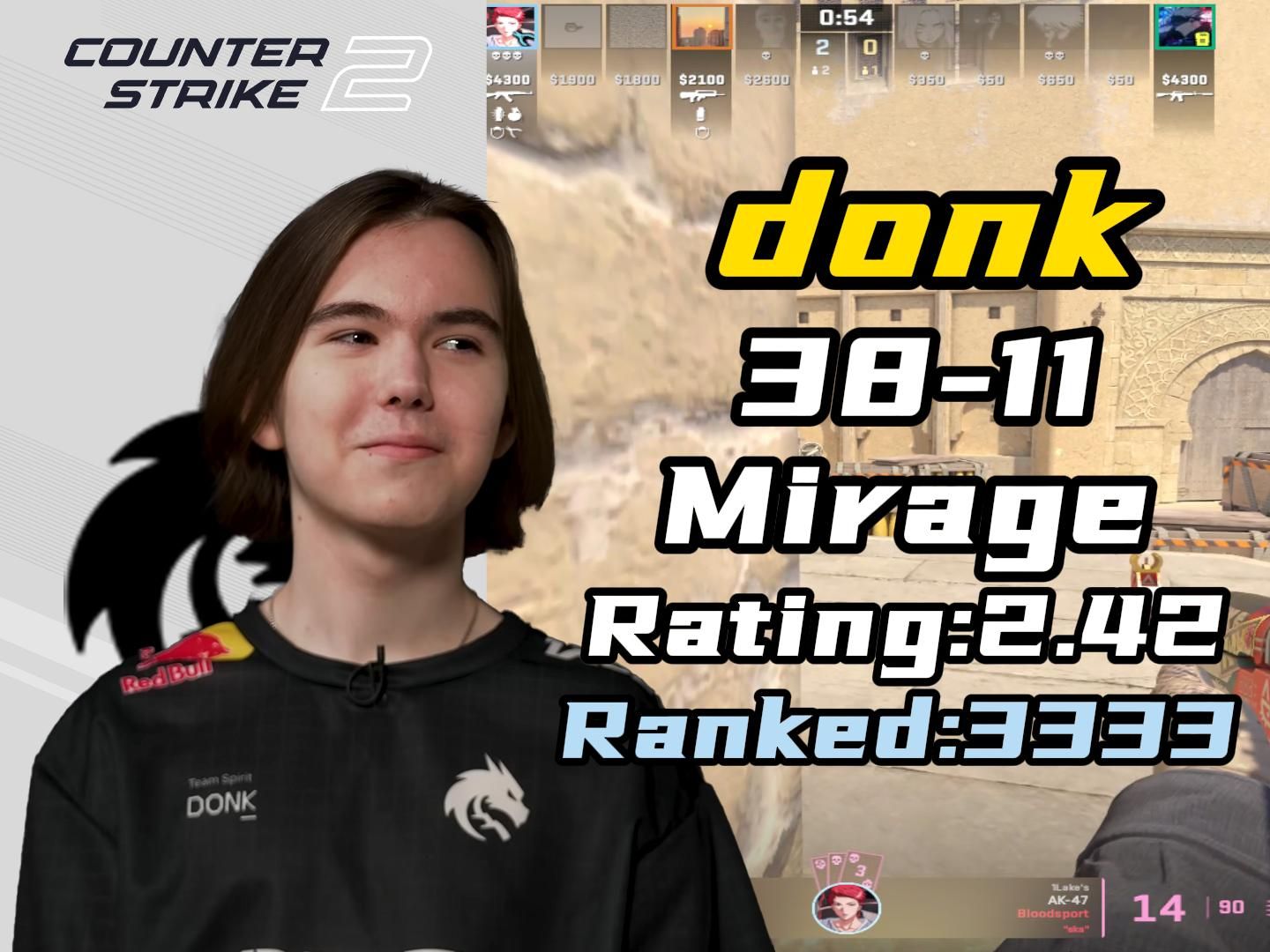 吧友们印象中有哪些LPL队伍，内战内行，外战外行的？