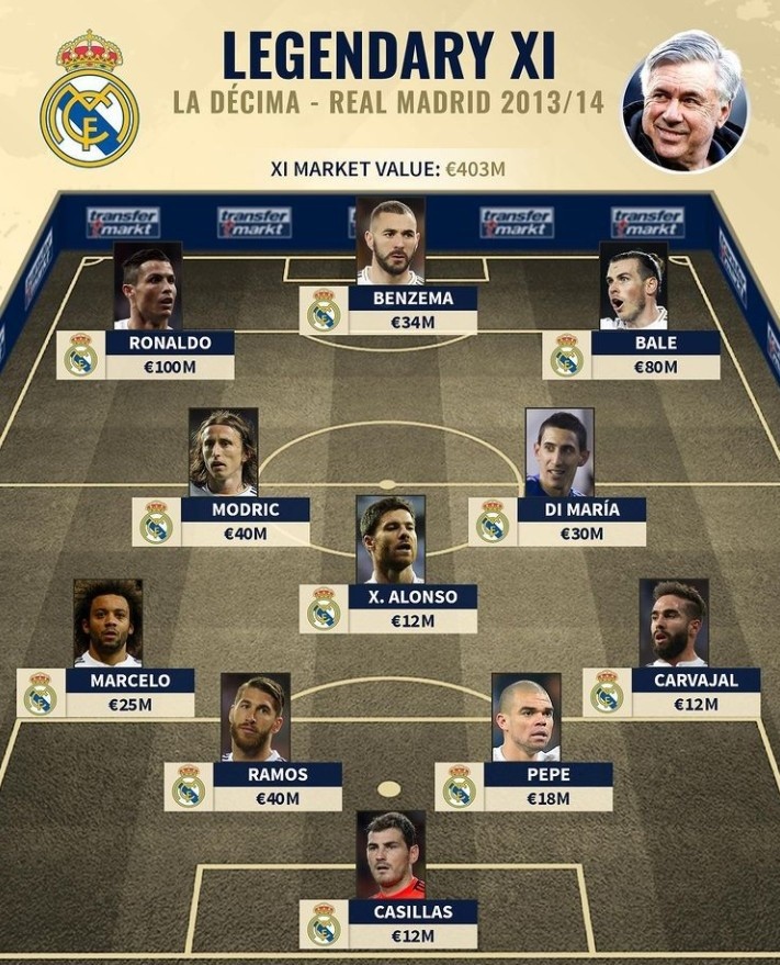 CBA杯半场：韦瑟斯庞17分，青岛66-41领先天津