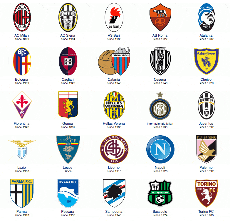 球迷：这队已经提前预定冠军