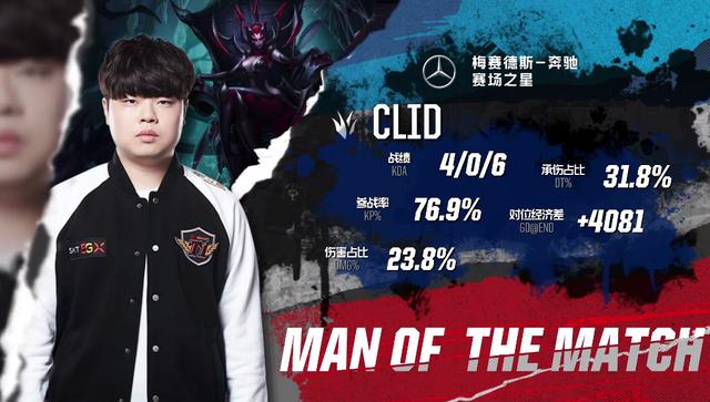 T1 粉丝在 Gumayusi 离开后向俱乐部办公室送去了抗议卡车